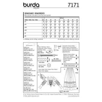 Burda 7171, Renaissancekleid
